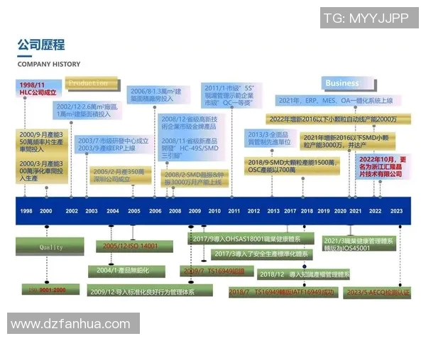 与刘强对话：回顾他的篮球生涯与成长历程