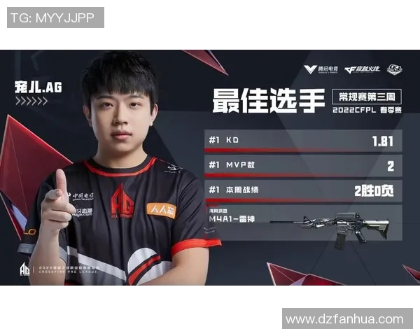 世界大师赛分析:WE战队在耐力赛中的出色表现与战术解析