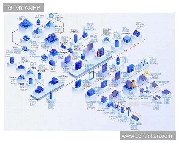 亚马尔地区的地缘政治变迁与能源战略新格局分析