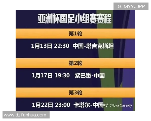 国足与卡塔尔对决技术统计全面分析与比赛亮点回顾