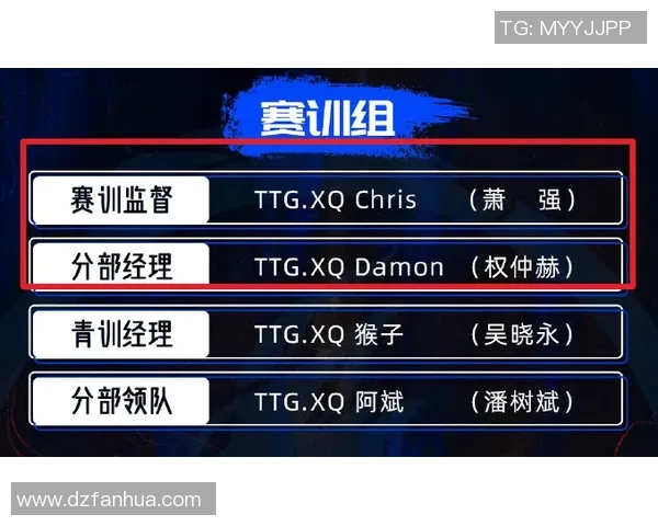 热议王者荣耀RNG战队个人能力的提升与变革之路分析