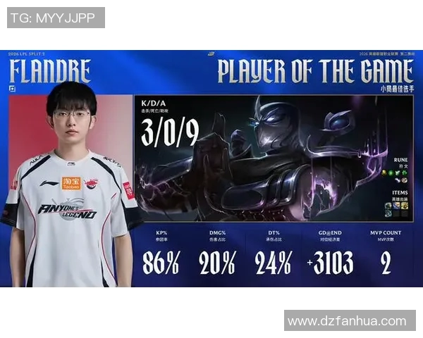 独家解析IG配合策略与其他战队的对比分析