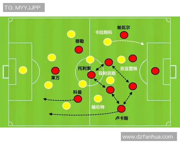 成都篮球队与南京篮球队赛后复盘分析灵活性表现及战术调整探讨